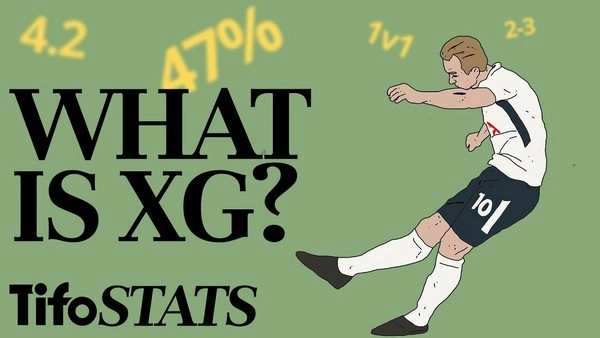 Analisis Statistik XG (Expected Goals) untuk Meningkatkan Hasil Taruhan Liga Primer