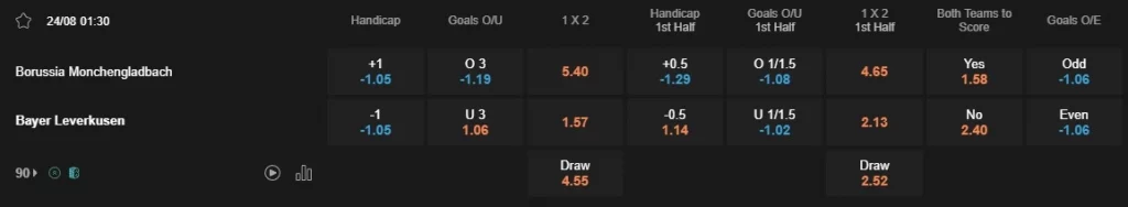 Prediksi Gladbach vs Leverkusen 01:30 24 Agustus Bundesliga