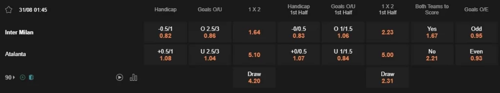 Prediksi Inter vs Atalanta 01:45 31 Agustus Serie A