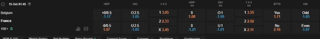 Prediksi Belgium vs France 01:45 15 Oktober Liga Bangsa-Bangsa