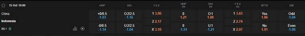 Prediksi China PR vs Indonesia 19:00 15 Oktober Kualifikasi WC