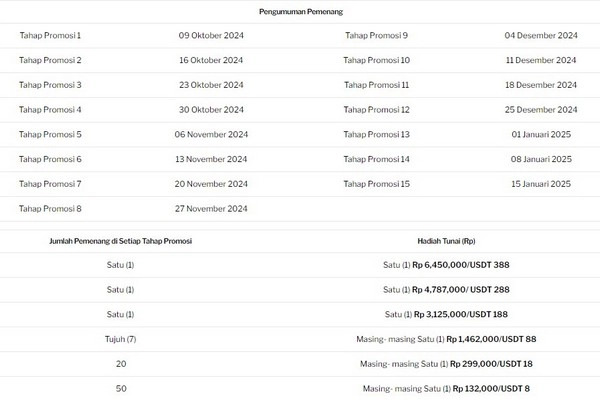 Galaxsys - Hadiah Eksklusif Musiman di 188BET