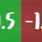 Cara Membaca Taruhan Asian Handicap untuk Meningkatkan Persentase Kemenangan Anda