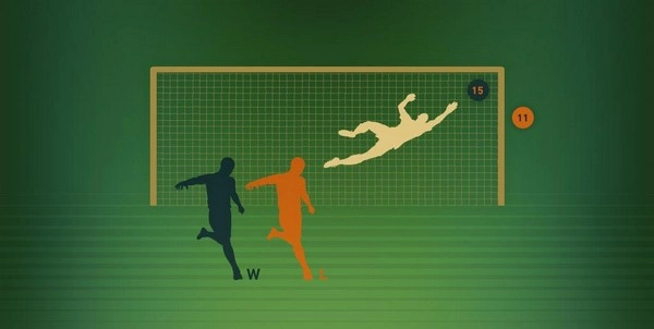 Menganalisis Taruhan Penalti dalam Pertandingan Piala Eropa