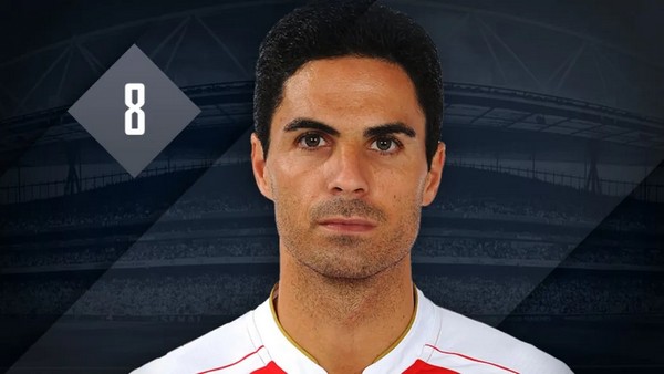 Pelatih Mikel Arteta Mendekati Tonggak Sejarah yang Luar Biasa di Arsenal