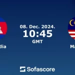 Prediksi Cambodia vs Malaysia 17h45 08/12 Group Stage - AFF Cup 2024