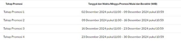 Promosi Pragmatic Play Baccarat Cash Boost