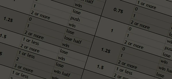 Menguasai Taruhan Handicap: Menyeimbangkan Lapangan Permainan dalam Sepak Bola