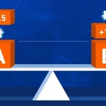 Cara Memaksimalkan Keuntungan Menggunakan Strategi Asian Handicap dalam Taruhan Sepak Bola
