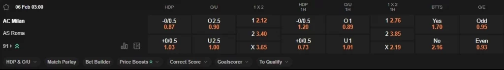 Prediksi AC Milan vs Roma 03h00 06/02 Coppa Italia