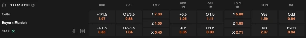 Prediksi Celtic vs Bayern 03h00 13/02 Champions League