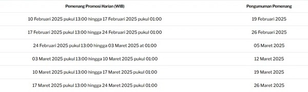 Turnamen Harian yang Luar Biasa Bersama Pragmatic Play