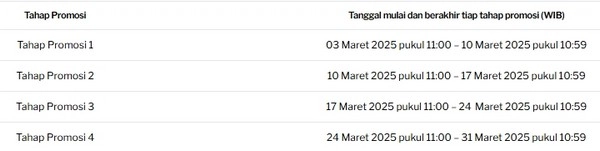 Ezugi Madness Challenge: Kesempatan Anda untuk Menang Besar di 188BET