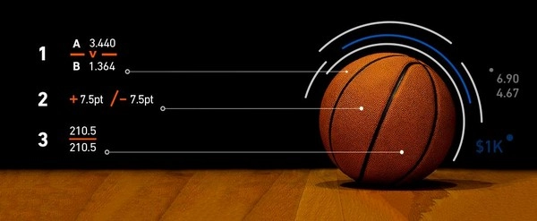 Handicap Bola Basket: Kesalahan Umum yang Merugikan Petaruh
