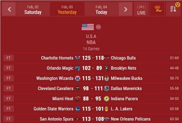 Hasil Langsung Pertandingan Basket: Cara Menggunakan Data Real-Time untuk Taruhan yang Lebih Baik