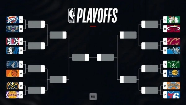 Prediksi Pertandingan NBA: Apakah Kandang Benar-Benar Bermanfaat?
