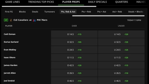Taruhan Prop NBA Teratas yang Layak Dicoba Bulan Ini